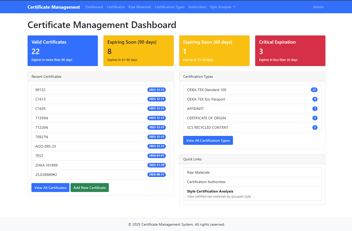 OEKO-TEX® Certification Management System